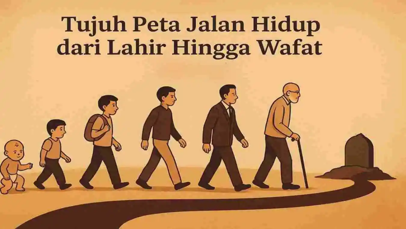 7-Peta-Jalan-Hidup-Manusia-Dari-Lahir-Hingga-Wafat