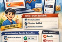 Strategi meningkatkan ranking website